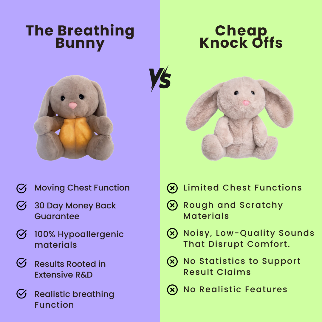 Le Lapin Respirant